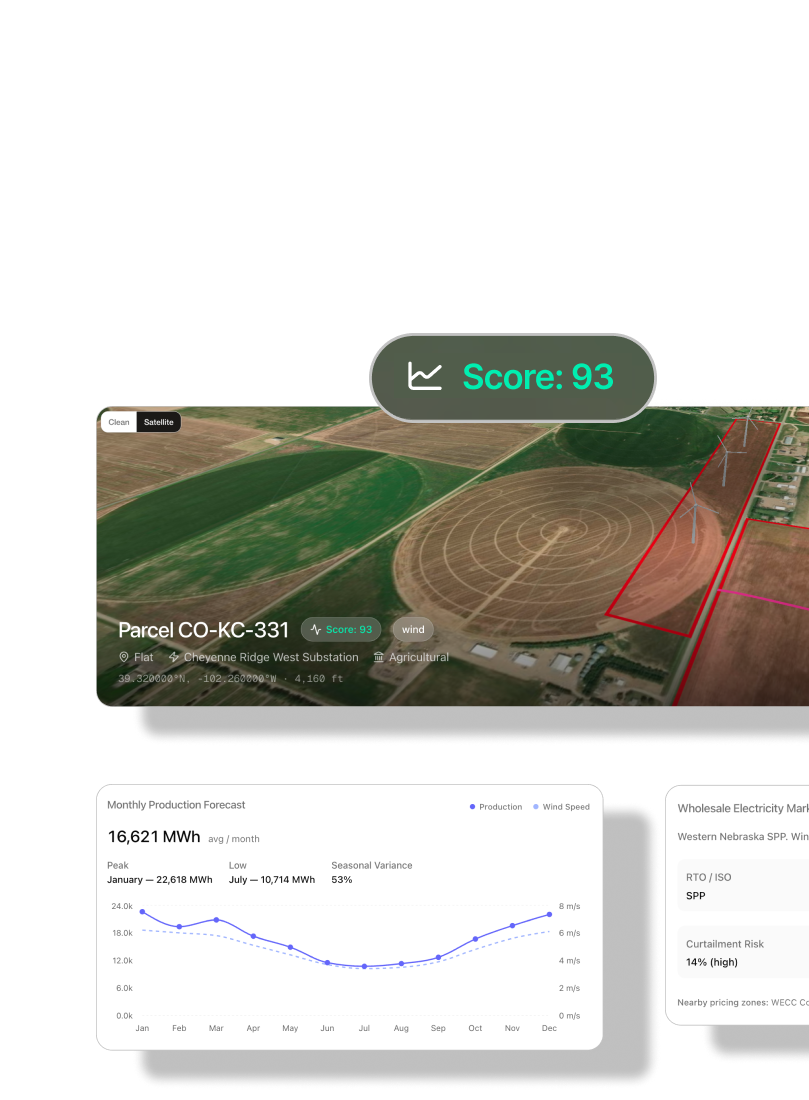 Site Origination interface