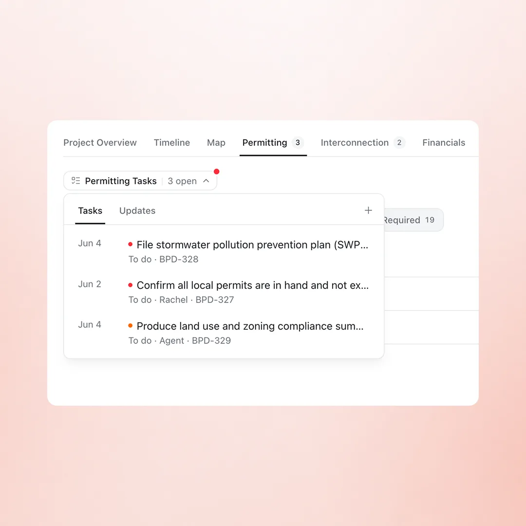 The Permitting tab of a project with three open tasks: file the stormwater pollution prevention plan, confirm local permits, and a zoning compliance summary assigned to an agent